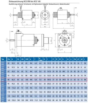 Hubmagnet mit Befestigungsflansch 24V - ehb electronics Produkte ehb1017-4