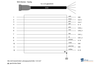 CANcor Anschlusskabel 3m - ehb electronics Produkte M11325