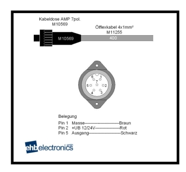 Versorgungskabel für Funkfernsteuerung EF433 - ehb electronics Produkte ehb2223