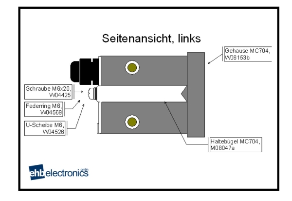 Linsenschraube M6x20 - ehb electronics Produkte W04425